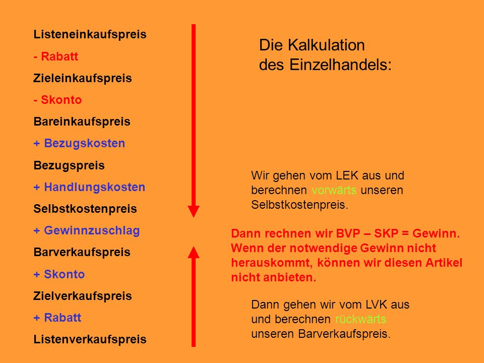 gewinn berechnen prozent gewinn berechnen prozent